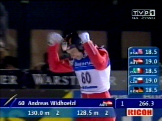 Andreas Widhoelzl (TVP)